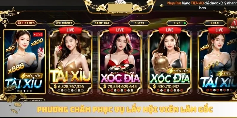 Phương châm phục vụ lấy hội viên làm gốc